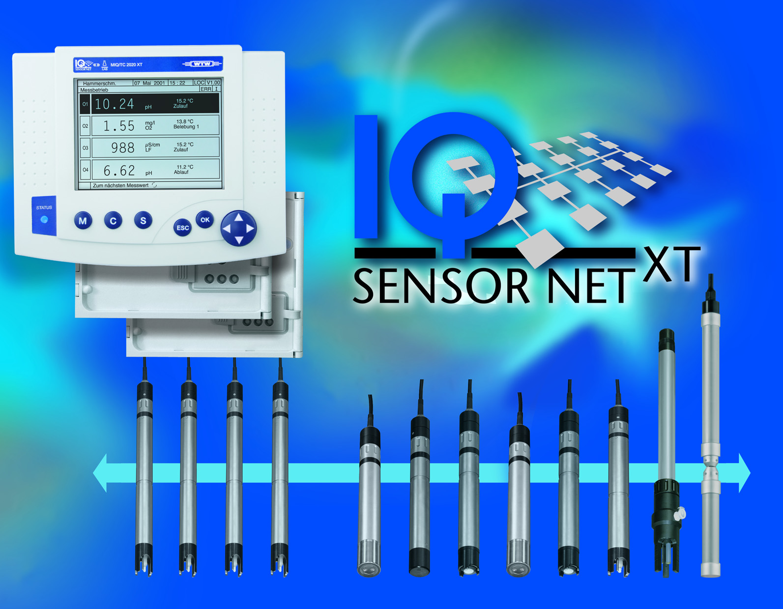  Hệ thống IQ Sensor Net (quan trắc online)